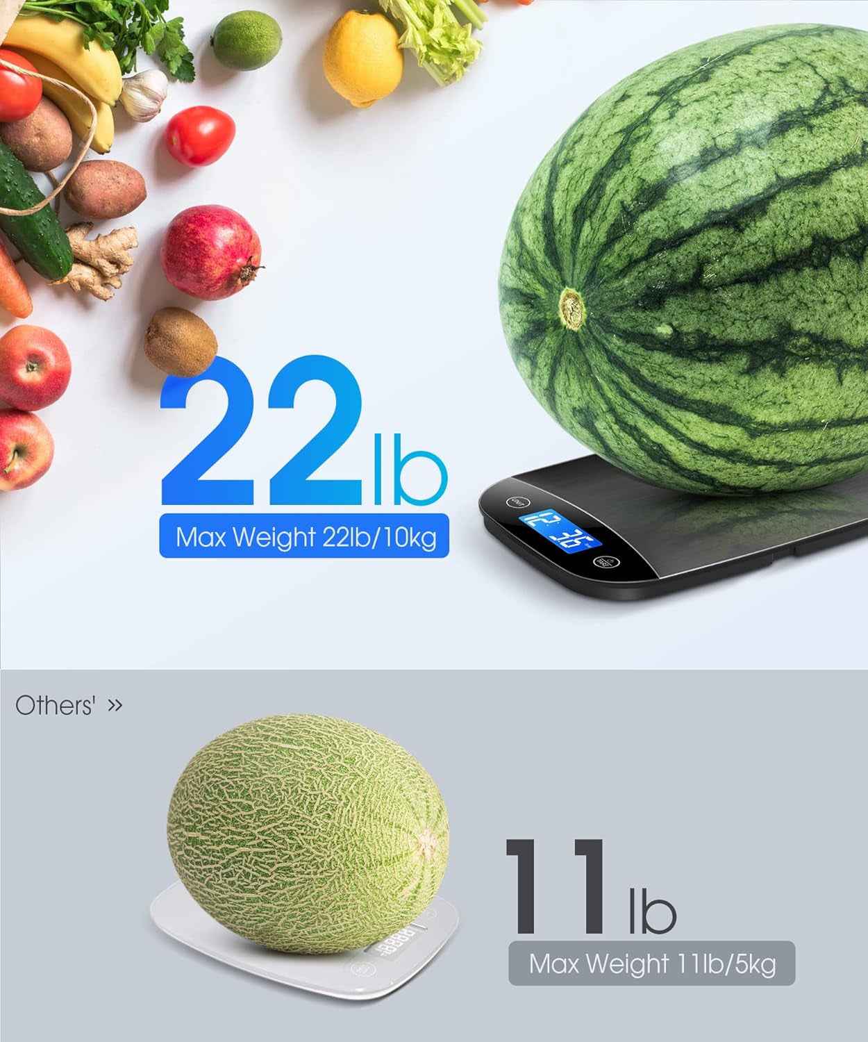 Food Scale 22Lbs Digital Kitchen Scale for Cooking Baking Weight Loss, Weighs in Grams and Ounce with 0.1Oz/1G Resolution, Sleek Design and Large LCD Screen - Yenka Supply