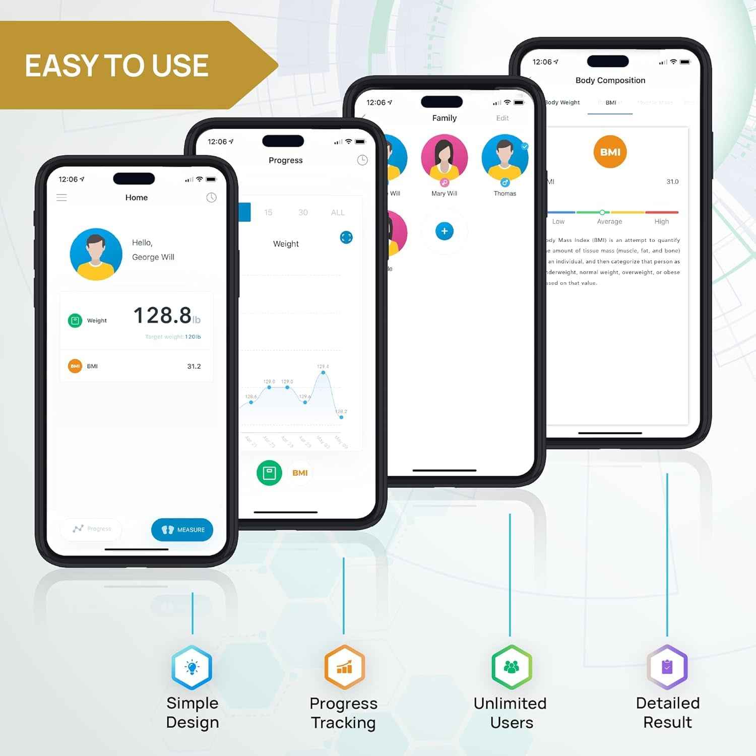 Smart Premium Digital Bathroom Scales - Highly Accurate Bluetooth Body Weight Scale for Precise Weight & BMI Measurement for Unlimited Users - Yenka Supply