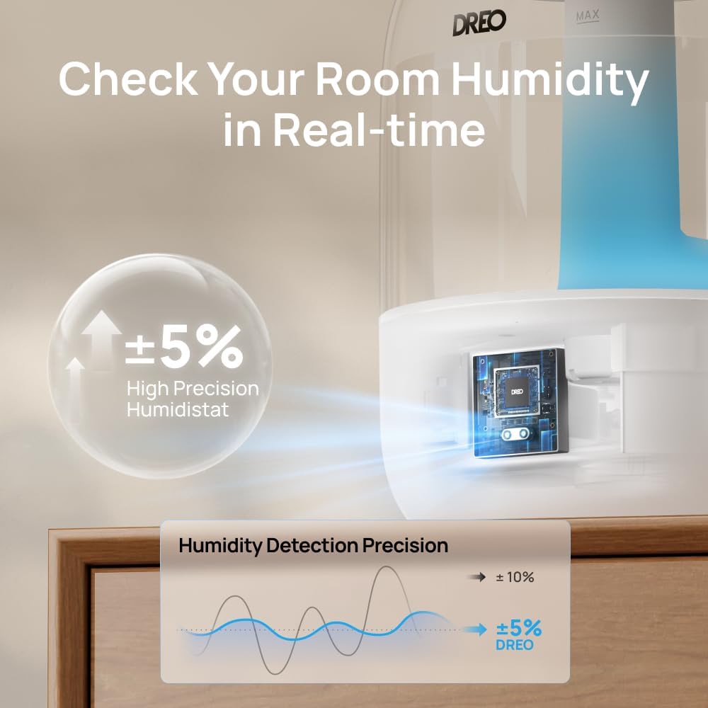 DREO Humidifiers for Bedroom, 3L Top Fill 30H & 26dB Quiet Runtime for Large Room, Cool Mist Ultrasonic Humidifier with Humidity Sensor, Night Light for Home, Baby, Nursery, Plants, New Edition Yenka Supply