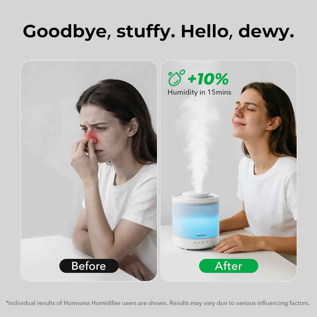 Humidifier for Cough Relief - 2 Pack 1.5L Ultrasonic Cool Mist Humidifier for Baby Nursery and Home, Essential Oil Diffuser 3 in 1 with 7 Color Lights - Yenka Supply