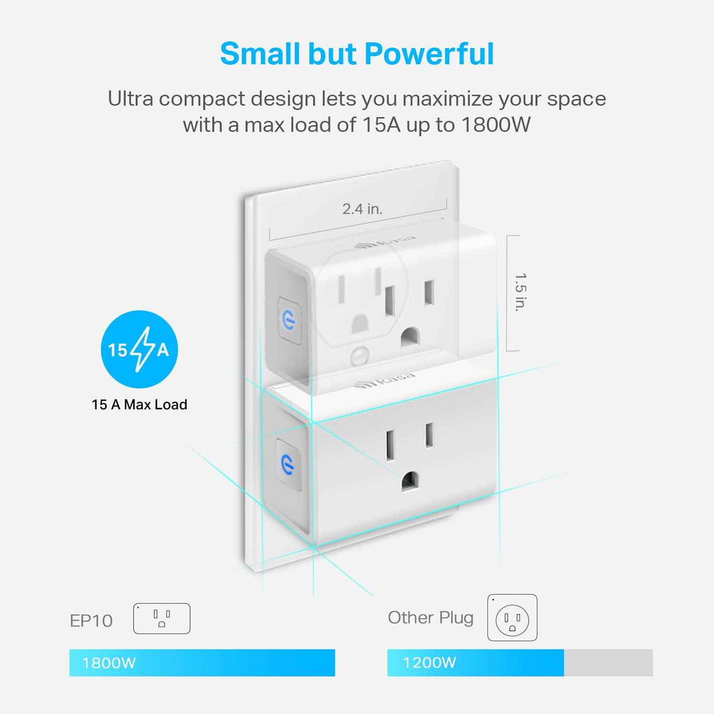 Kasa Smart Plug Ultra Mini 15A - Wi-Fi Smart Plug for Alexa & Google Home, No Hub Required, UL Certified, 2.4G WiFi Only, 2 Count (EP10P2), White