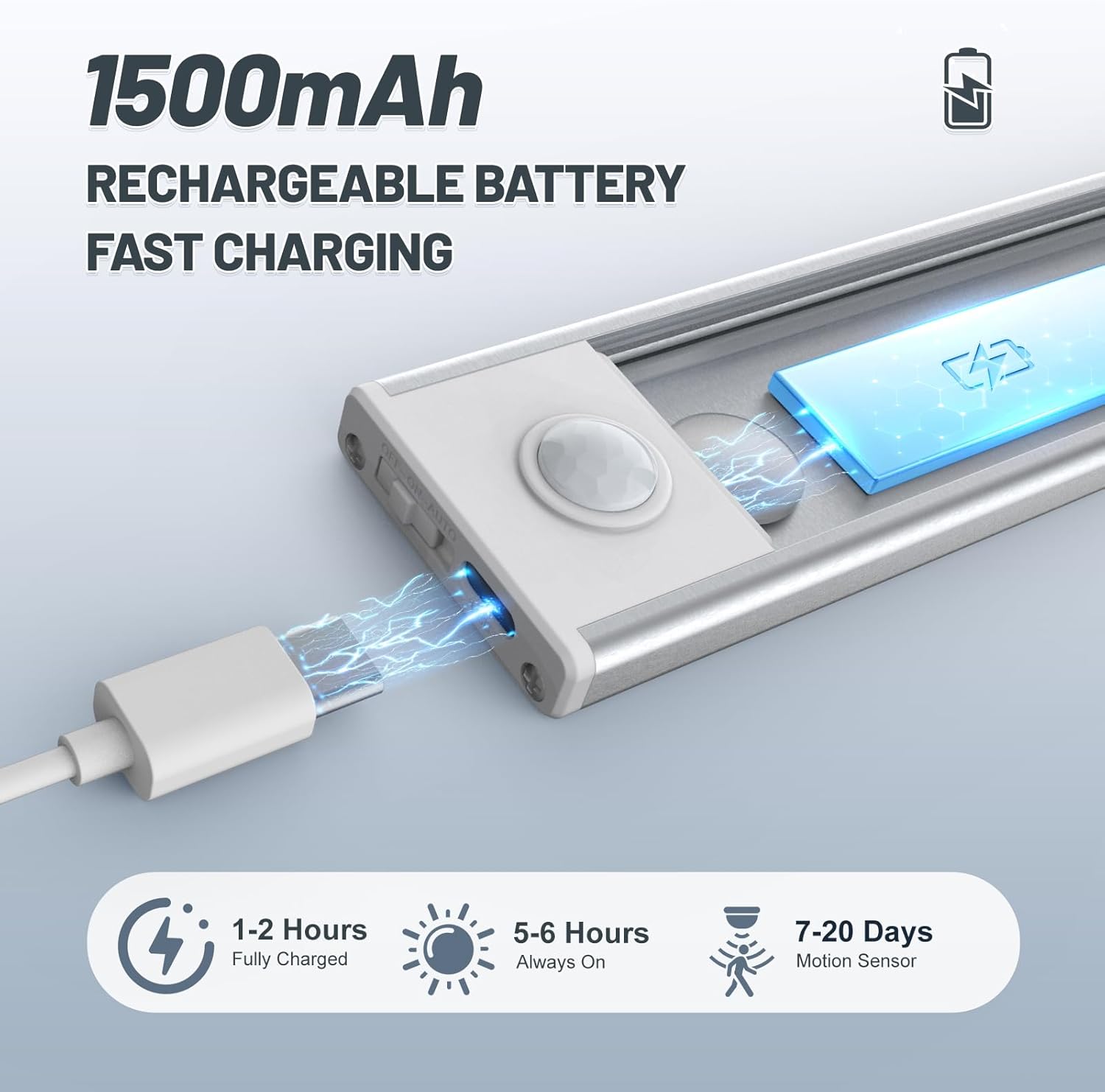 6 Pack Under Cabinet Lighting Wireless – 32 LED Motion Sensor Lights, Rechargeable Battery, Stick On Magnetic Closet & Under Counter Lights for Kitchen & Stairs, White 8 in - Yenka Supply