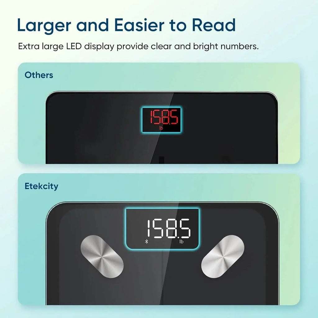 Etekcity Smart Scale for Body Weight, FSA&HSA Eligible, Bathroom Digital Weighing Scale with BMI, Body Fat, Muscle Mass, Accurate Bluetooth Home User Health Equipment Sync Apps, LED, Tempered glass - Yenka Supply