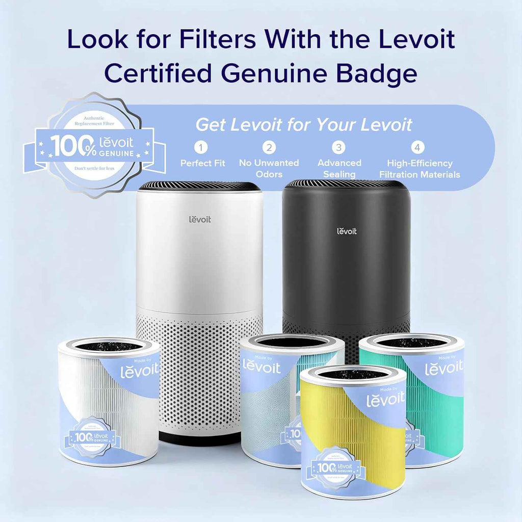 LEVOIT Air Purifier for Large Room up to 1733 Ft² with HEPA Sleep Mode, Smart WiFi, Auto Mode, and 3-in-1 Filter for Pet Allergy, Smoke, Dust - Core 400S-P, White