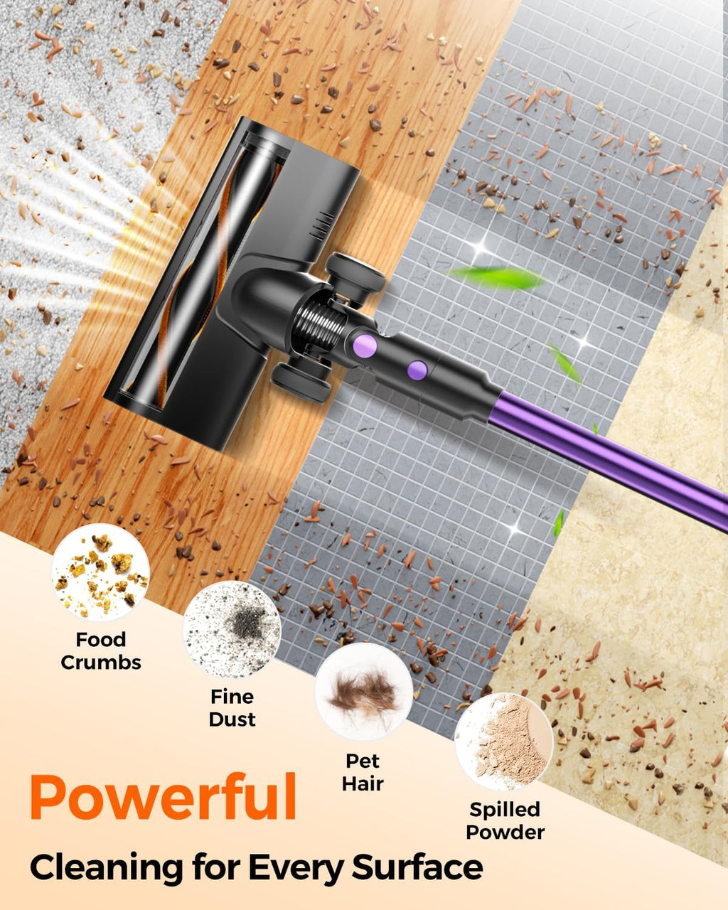 Cordless Vacuum Cleaner for Home, 580W/48KPa Powerful Suction, 65 Min Runtime, Lightweight Stick Vacuum with Touch Screen & Wall Mount, Handheld Vacuum for Pet Hair, Carpet & Hard Floors Yenka Supply