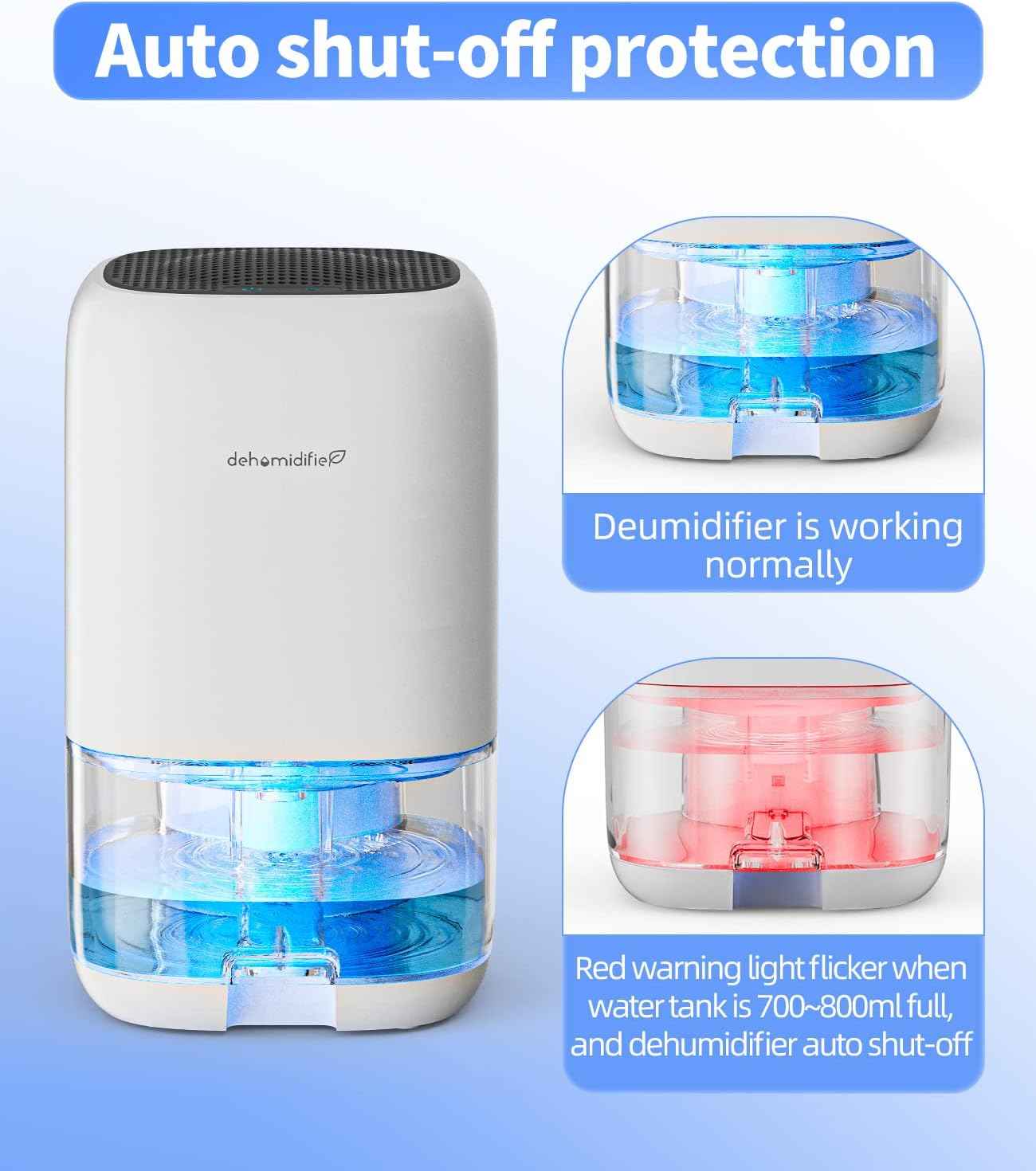 Best Dehumidifier - 35 OZ Small Dehumidifier for Bedroom, Quiet with Auto Shut Off, Ideal for Home, Bathroom, RV, Closet, White (280 sq. ft) - Yenka Supply