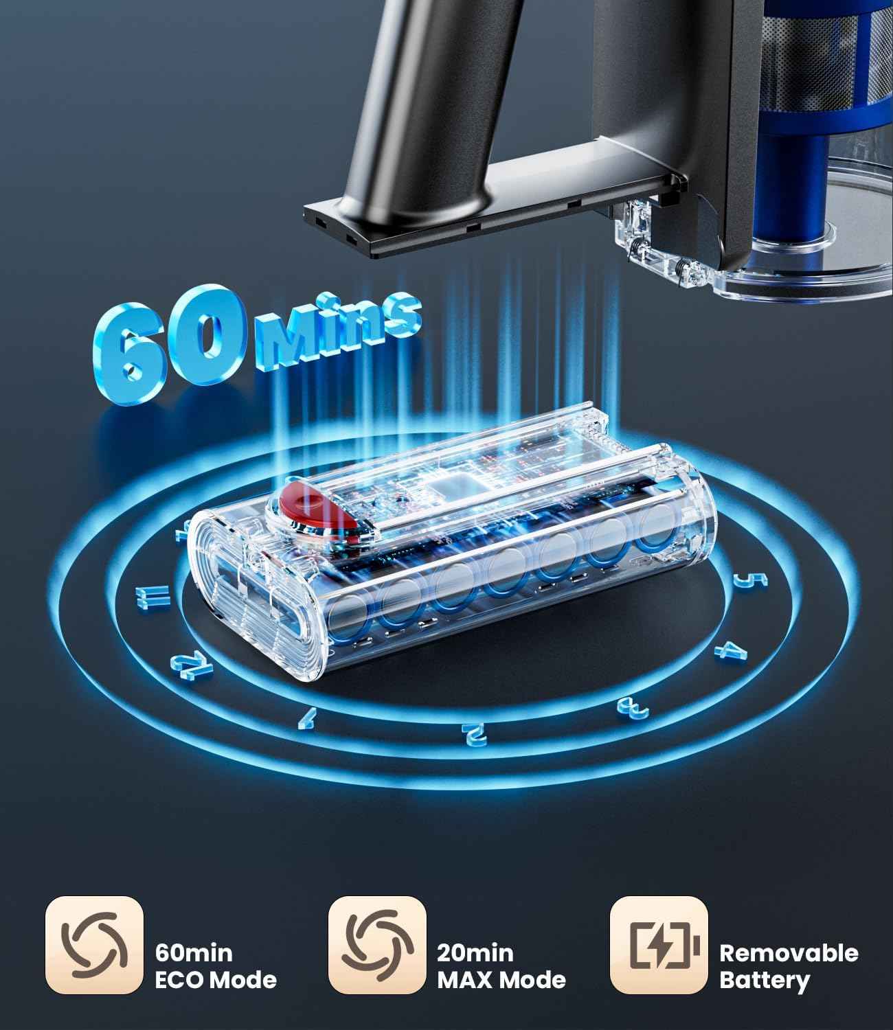 Cordless Vacuum Cleaner 500W/40Kpa - 60Mins Stick Vacuum with LED Display, Anti-Tangle & Wall Mount Charging, 8 in 1 Lightweight for Home and Pet Hair on Hard Floors & Carpet