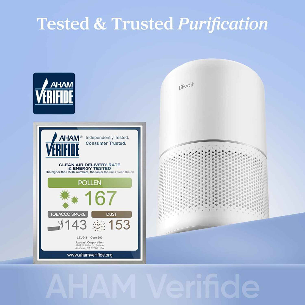 LEVOIT HEPA Air Purifier for Cat Allergies - Effective Home Allergens & Pet Hair Removal, Covers Up to 1073 ft², Core300-P with Sleep Mode and 3-in-1 Filter, White