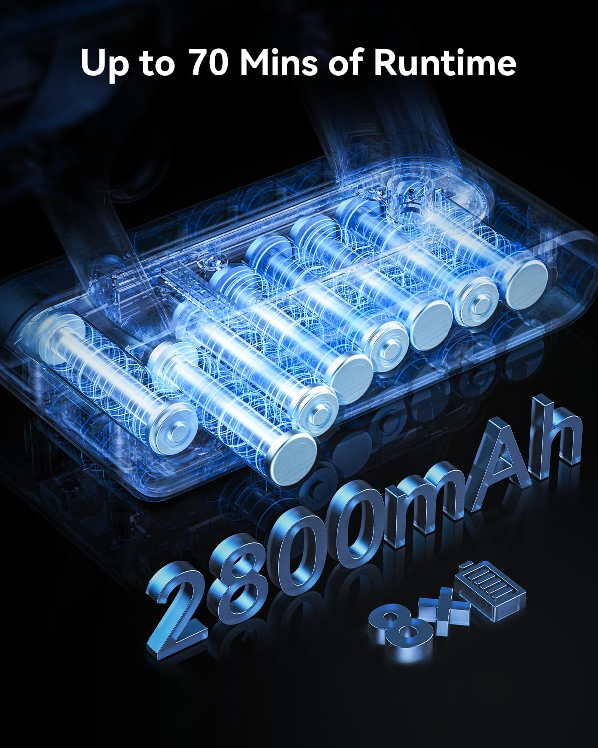 Cordless Vacuum Cleaner, Upgraded 55KPA 650W 70Mins Stick Vacuum with Hurricane Mode, Self-Standing, Touch Screen, 1.8L Dust Cup, Anti-tangle Wireless Vacumm, Vacuum Cleaners for Home/Pet Hair/Carpets - Yenka Supply