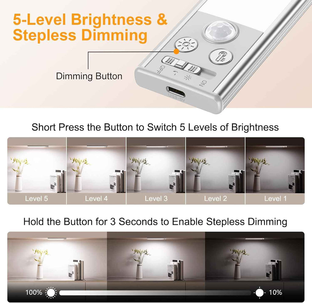Gritin 10.2inch Under Cabinet Lighting Rechargeable 2 Pack - Super Bright with 3 Color Temps, 5 Brightness Levels, Motion Sensor & Easy Magnetic Installation