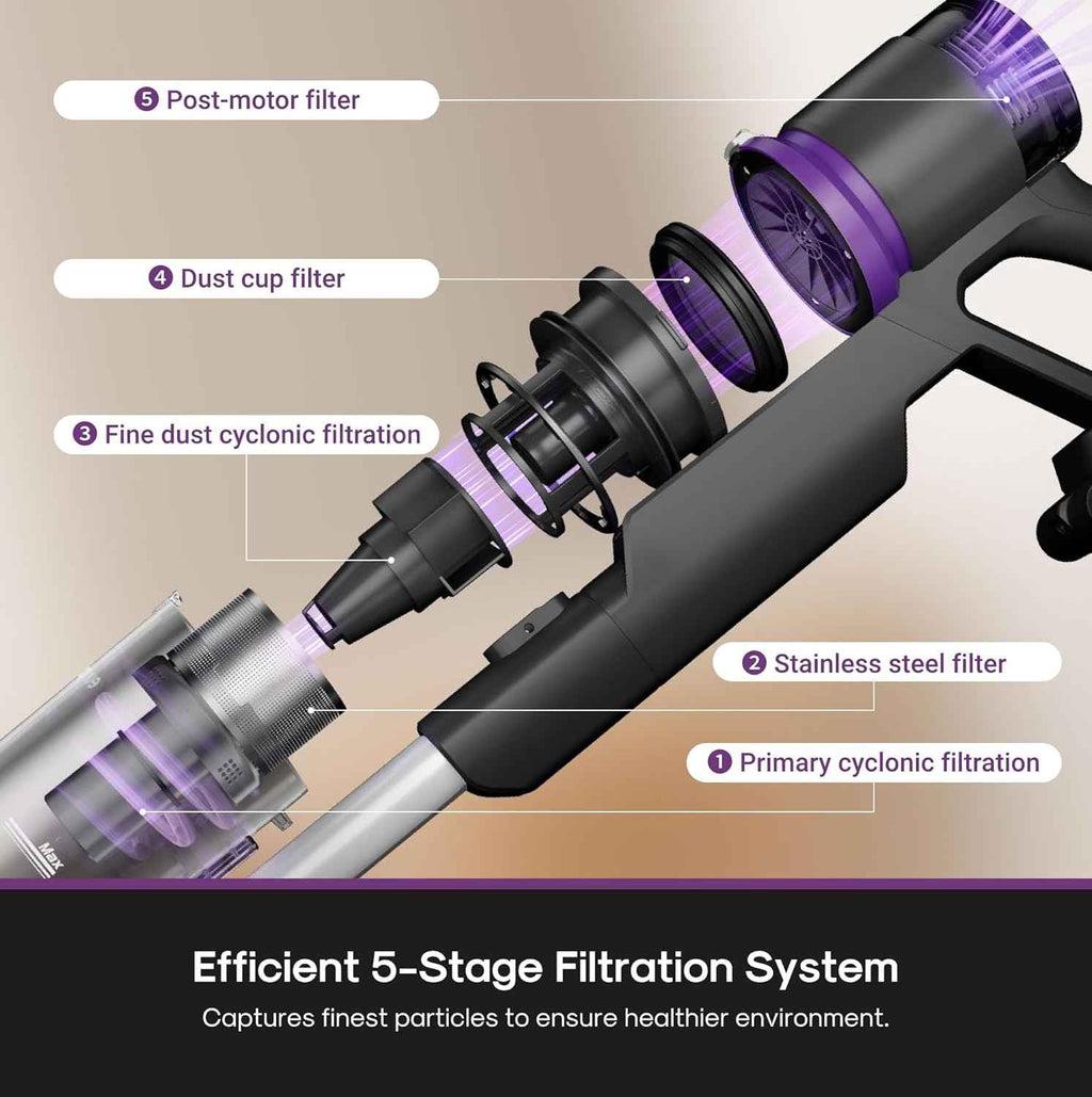 Eureka Cordless Stick Vacuum - 50 Min Runtime, 5.5 lbs Lightweight, Ideal for Pet Hair & Allergies on Hardwood & Carpet, ReactiClean 410