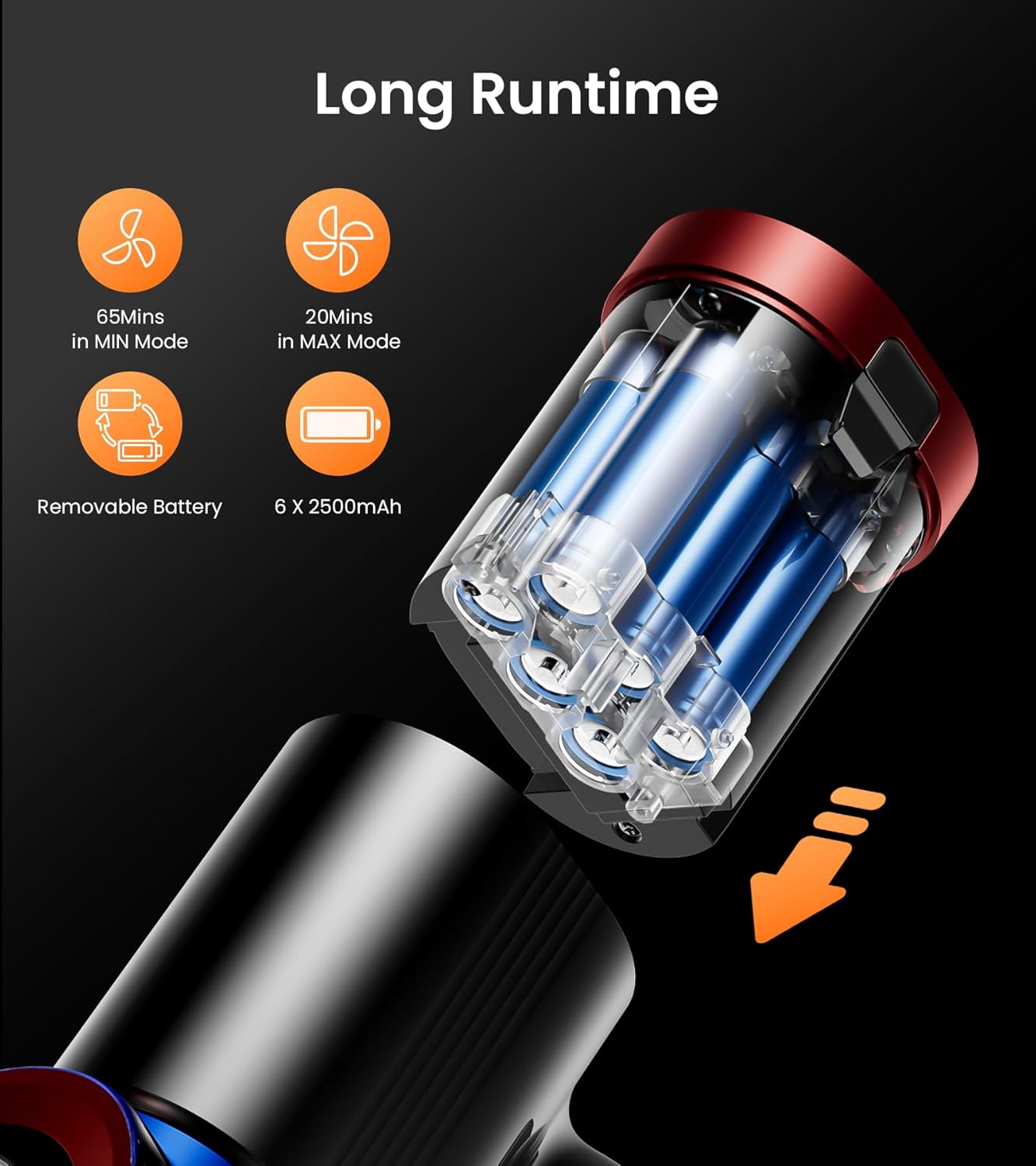 NADALY Cordless Vacuum Cleaner, 550W 45Kpa 65Mins Vacuum Cleaners for Home, Stick Vacuum with LED Display, Anti-Tangle, Self-Standing, 8-in-1 Lightweight Vacuum for Hardwood Floor/Carpet/Pet Hair Yenka Supply