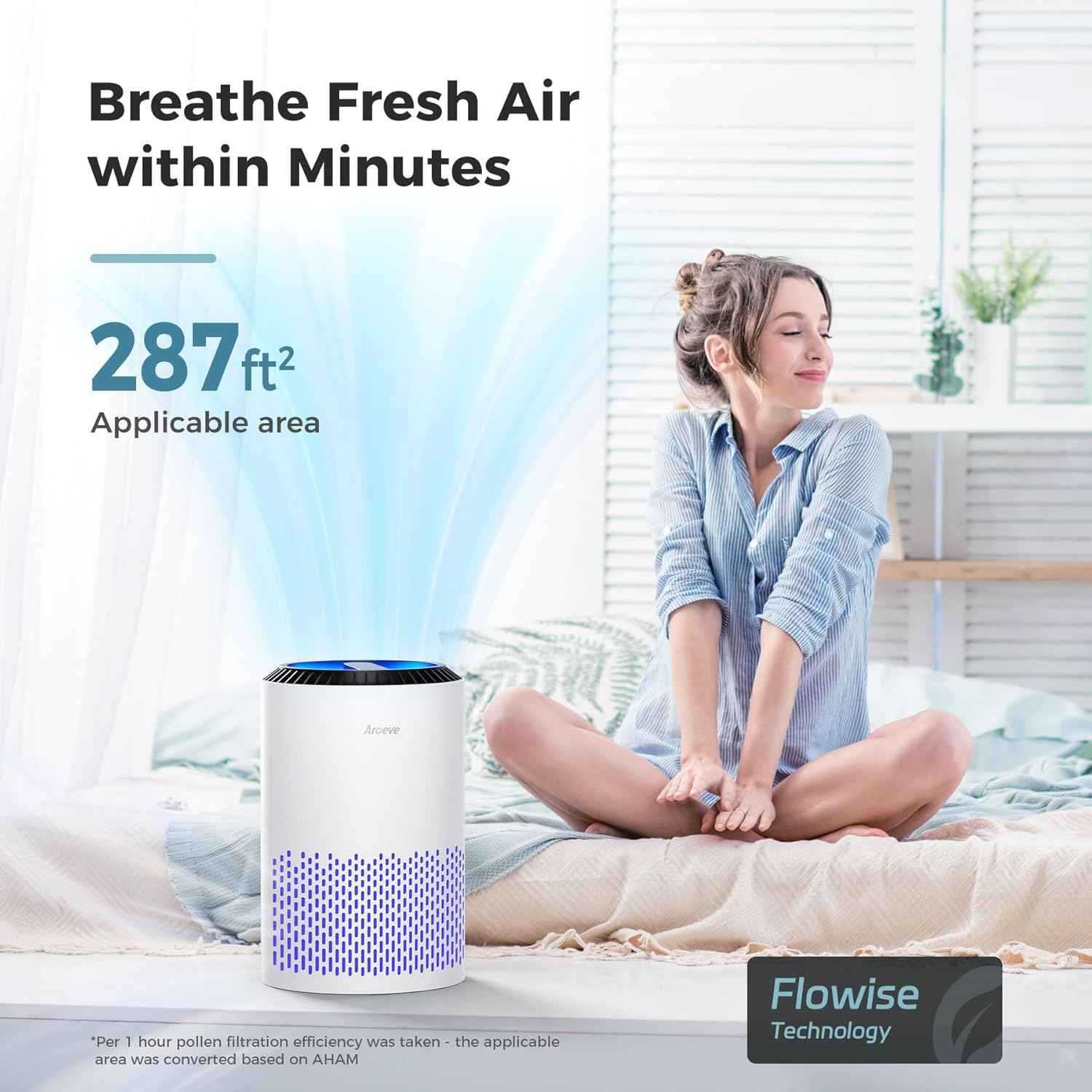 AROEVE Air Purifier for Bedroom - Smoke, Pollen, Dander, Hair, and Odor Cleanser with Sleep Mode and Speed Control, MK01- White, California Compatible - Yenka Supply
