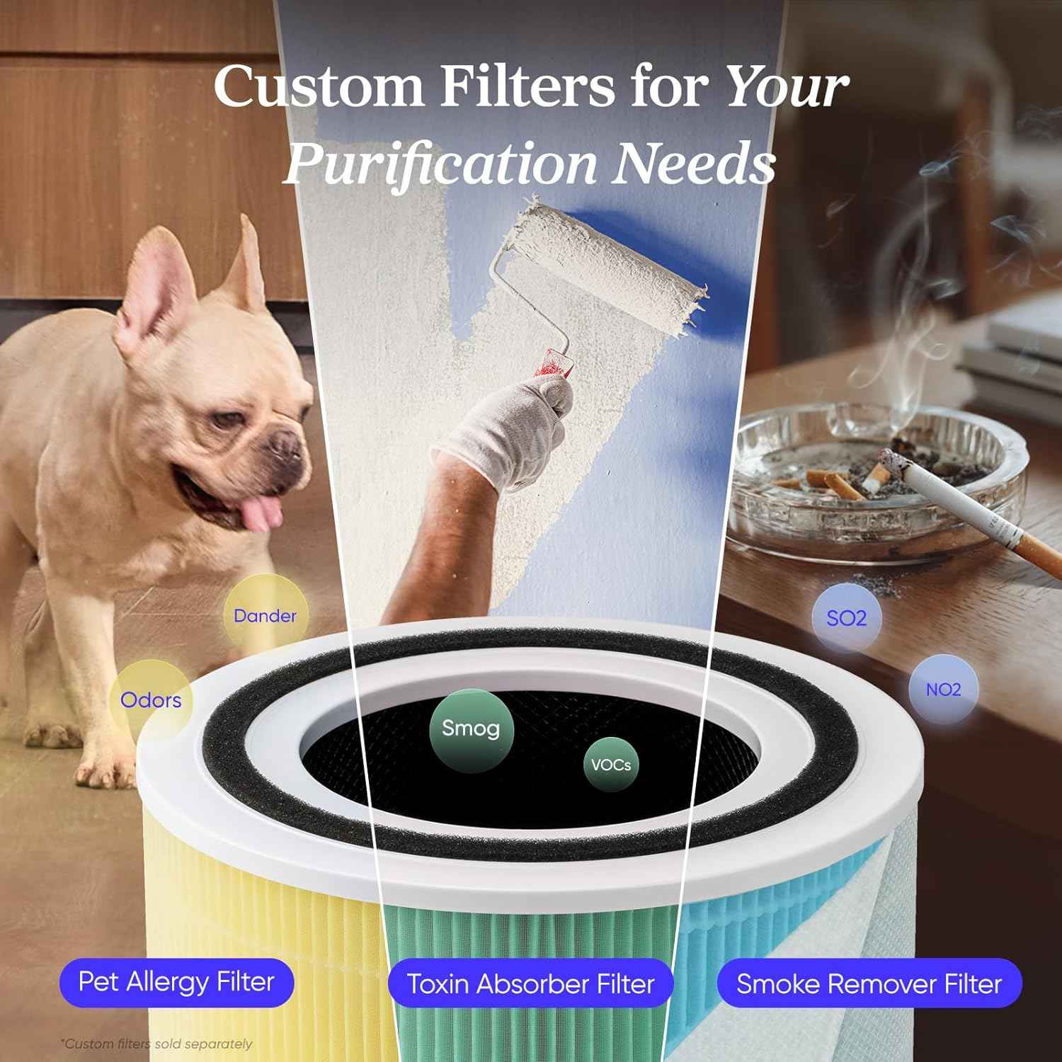 LEVOIT HEPA Air Purifier for Cat Allergies - Effective Home Allergens & Pet Hair Removal, Covers Up to 1073 ft², Core300-P with Sleep Mode and 3-in-1 Filter, White