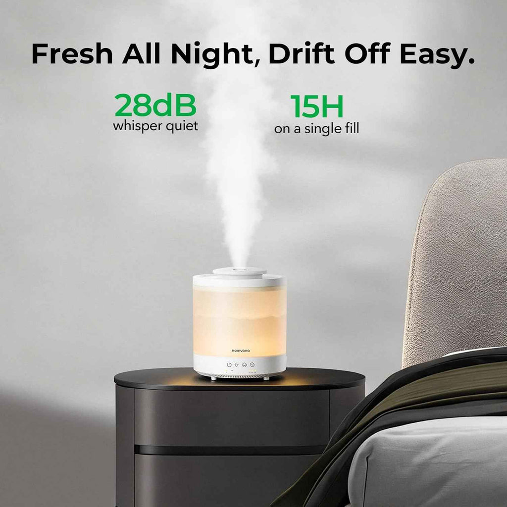 Humidifier for Cough Relief - 2 Pack 1.5L Ultrasonic Cool Mist Humidifier for Baby Nursery and Home, Essential Oil Diffuser 3 in 1 with 7 Color Lights - Yenka Supply