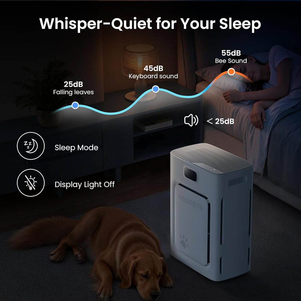 Pet Air Purifier for Home Large Room 2500 sq ft, H13 HEPA Washable Double-Sided Filter,Air Cleaner for Pet Hair Dander Odor Allergies Pollutant Smoke Dust,PM2.5 Air Quality Monitor,Auto Mode,P358 Grey Yenka Supply