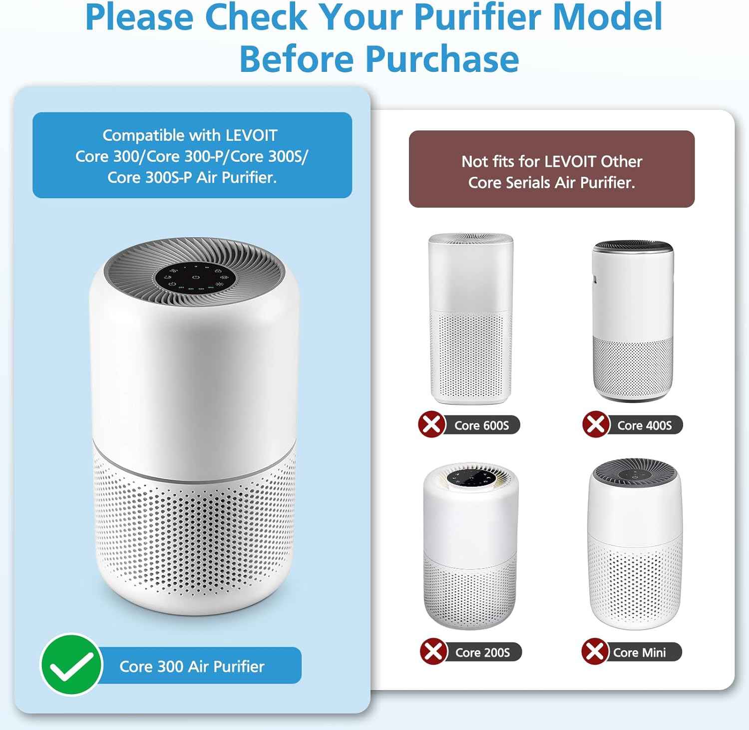 2 Pack Core 300 Replacement Filter for LEVOIT Core 300, Core 300-P, Core 300S-P, and Core 300-RF Air Purifiers - Yenka Supply