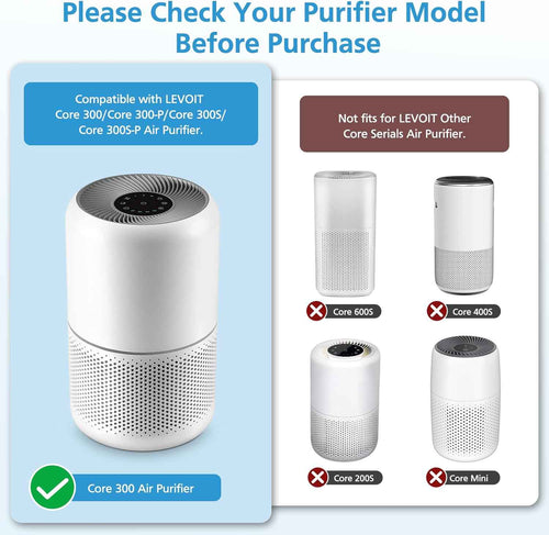 2 Pack Core 300 Replacement Filter for LEVOIT Core 300, Core 300-P, Core 300S-P, and Core 300-RF Air Purifiers - Yenka Supply