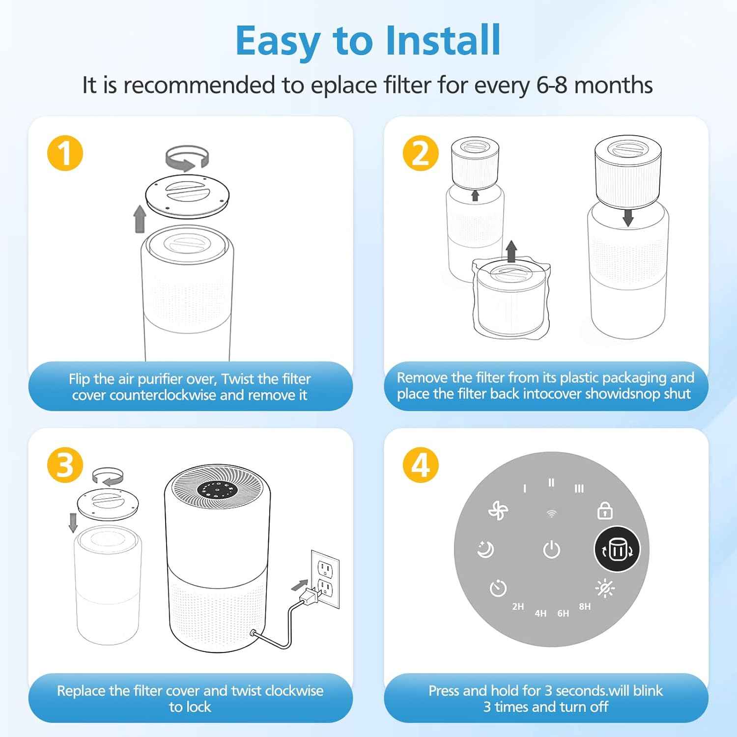 2 Pack Core 300 Replacement Filter for LEVOIT Core 300, Core 300-P, Core 300S-P, and Core 300-RF Air Purifiers - Yenka Supply