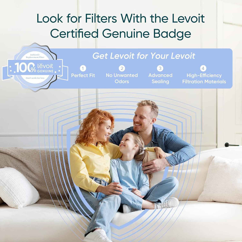 LEVOIT HEPA Air Purifier for Allergies - Smart Voice Control, AHAM Verified, 3-in-1 Filter with Sleep Mode, Ideal for Home, Bedroom, and Dorm Room - Core 200S-P, White