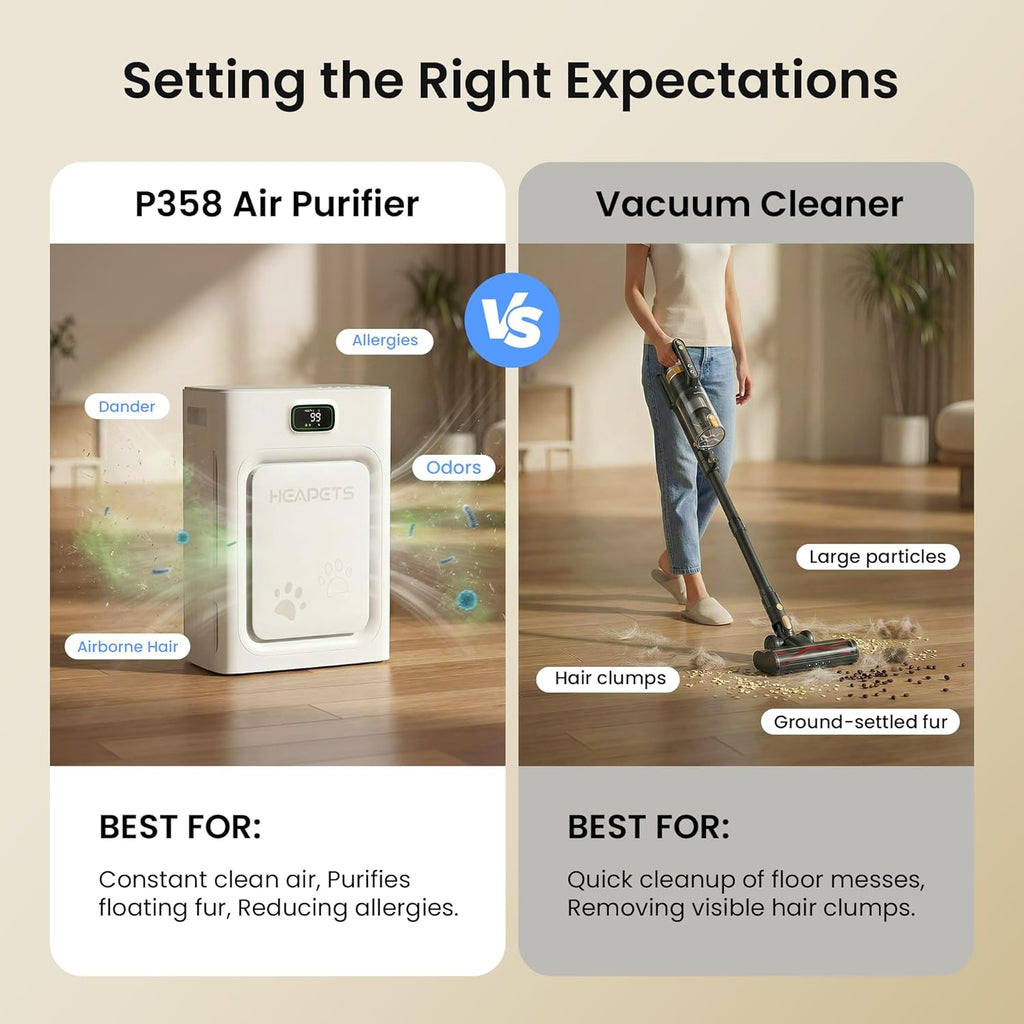 Pet Air Purifier for Home Large Room 2500 sq ft, H13 HEPA Washable Double-Sided Filter,Air Cleaner for Pet Hair Dander Odor Allergies Pollutant Smoke Dust,PM2.5 Air Quality Monitor,Auto Mode,P358 Grey Yenka Supply