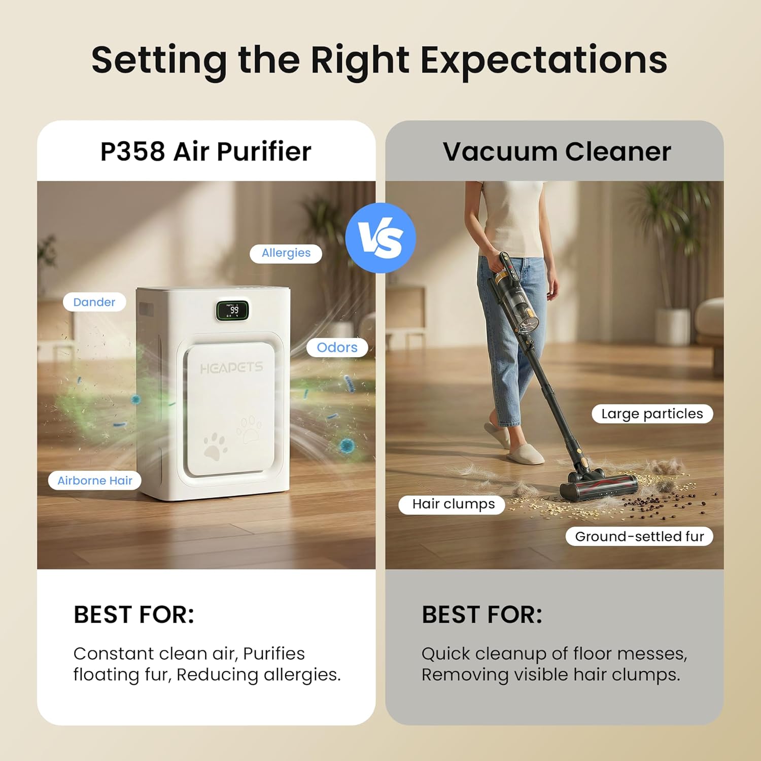 Pet Air Purifier for Home Large Room 2500 sq ft, H13 HEPA Washable Double-Sided Filter,Air Cleaner for Pet Hair Dander Odor Allergies Pollutant Smoke Dust,PM2.5 Air Quality Monitor,Auto Mode,P358 Grey Yenka Supply