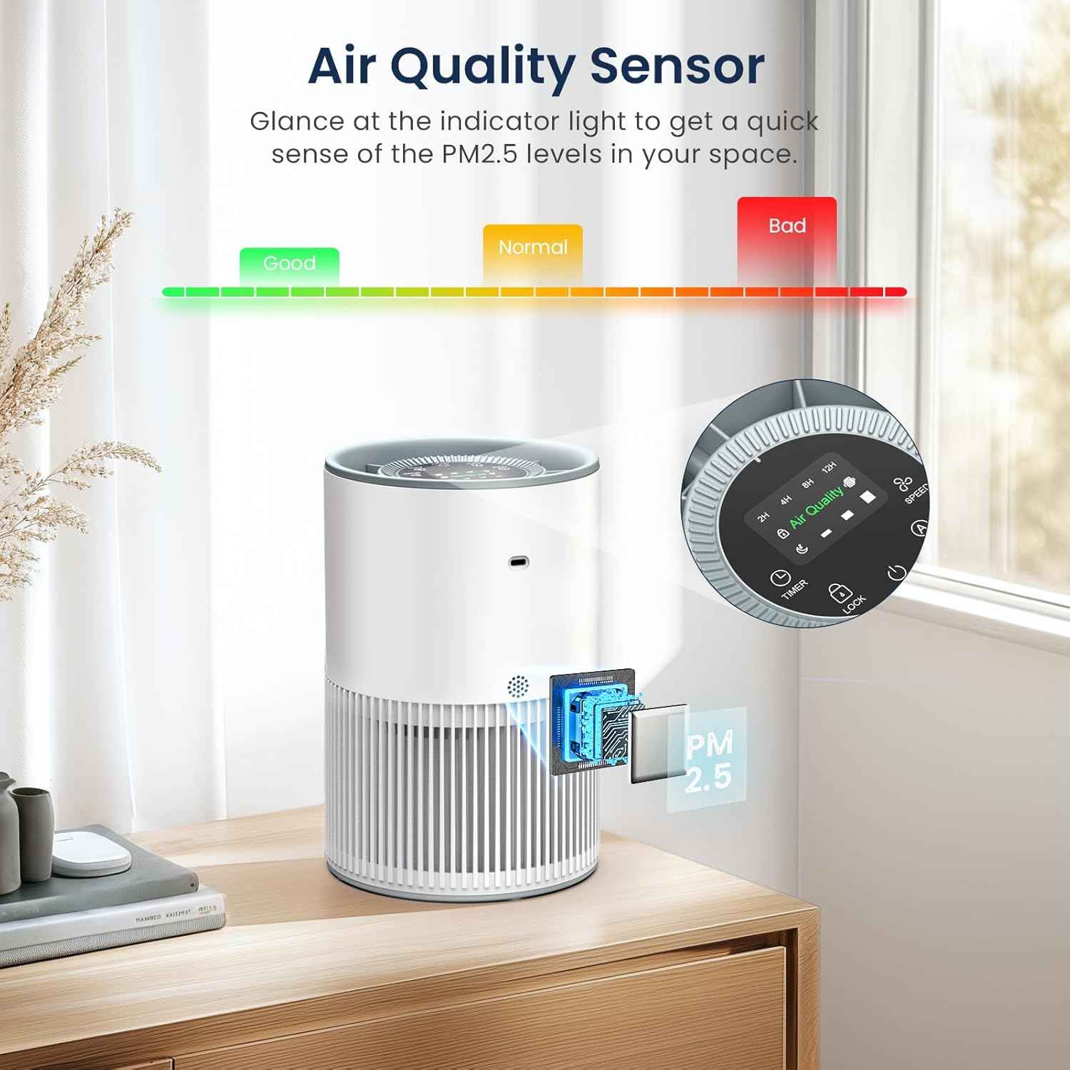 Air Purifiers for Home Large Room up to 1200ft² - LUNINO H13 True HEPA Best Air Purifier for Bedroom with Fragrance Function, Air Quality Sensor, Sleep Mode, Ideal for Pet Dander, Odor, Dust, Smoke - Yenka Supply