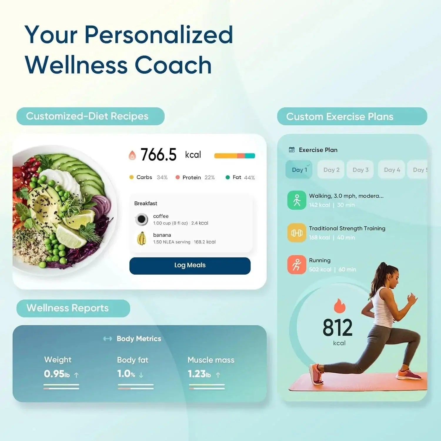 Etekcity Smart Scale for Body Weight, FSA&HSA Eligible, Bathroom Digital Weighing Scale with BMI, Body Fat, Muscle Mass, Accurate Bluetooth Home User Health Equipment Sync Apps, LED, Tempered glass - Yenka Supply