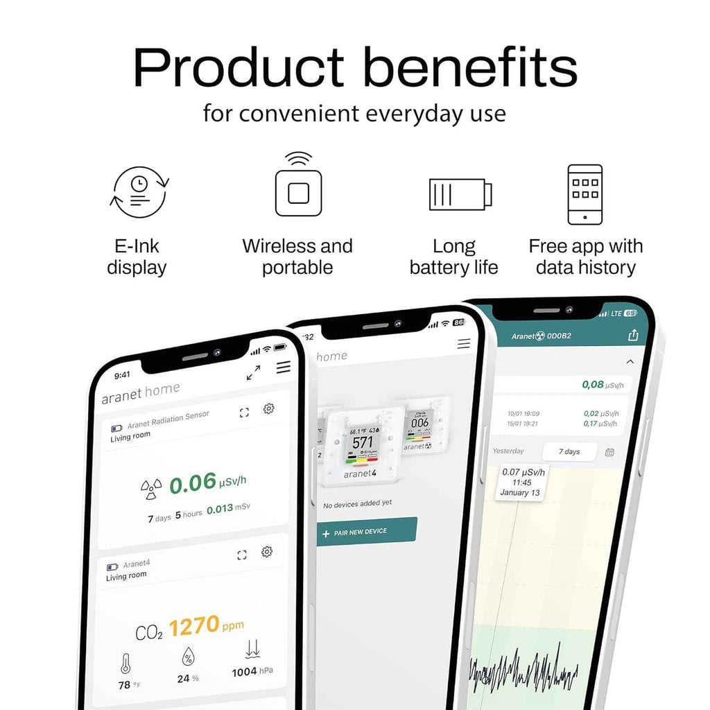 SAF Aranet4 Home Indoor Air Quality Monitor: Wireless CO2, Temperature, and Humidity Tracker for Office or School, Portable with E-Ink Screen and App Management