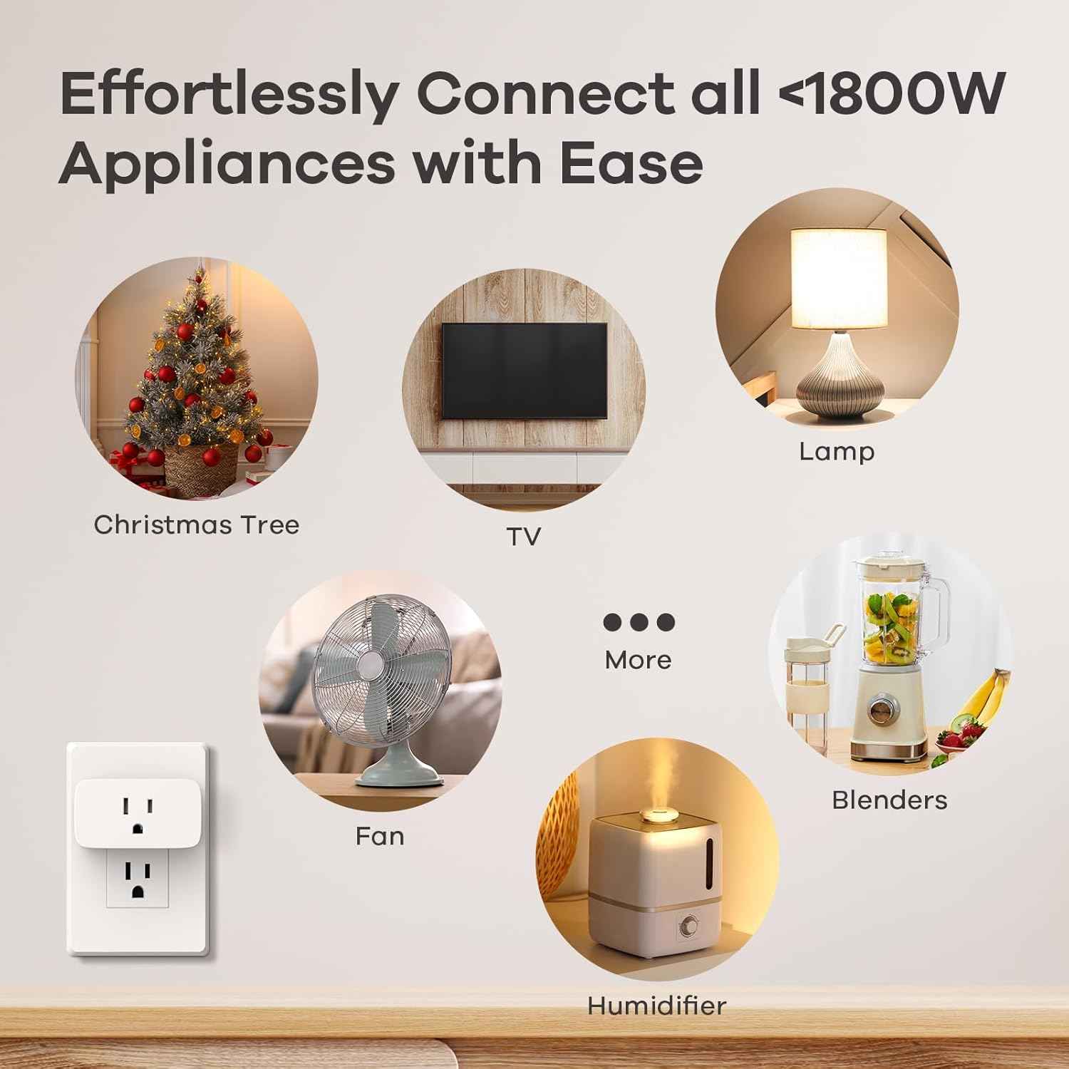 Linkind Matter Smart Plug - 15A/1800W Wi-Fi Smart Outlet Compatible with Apple Home, Siri, Alexa, Google & SmartThings, Remote Control & Scheduling, 4 Pack