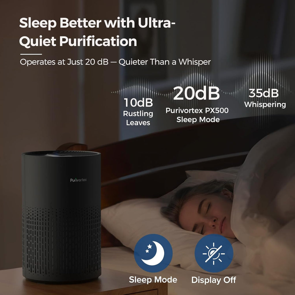 Purivortex Air Purifiers for Dust – Quiet HEPA Filter Air Purifier for Bedroom, Covers Up to 880 Sq Ft, PX500 Black - Yenka Supply