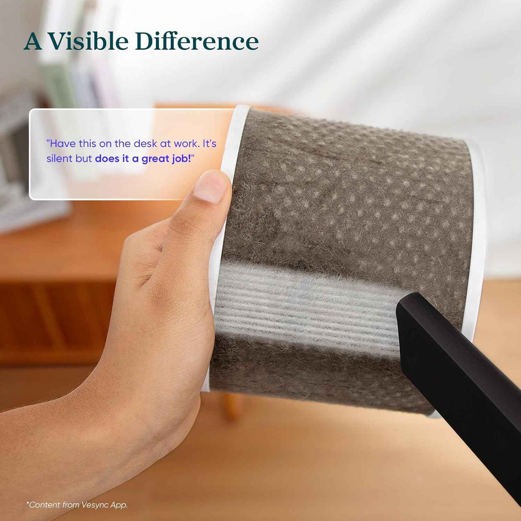 LEVOIT Air Purifier for Bedroom - Core Mini-P with 3-in-1 Filter and Aroma Pad, AHAM Verified, Removes Smoke, Allergens, Odors, Ideal for Home and Office Use - Yenka Supply