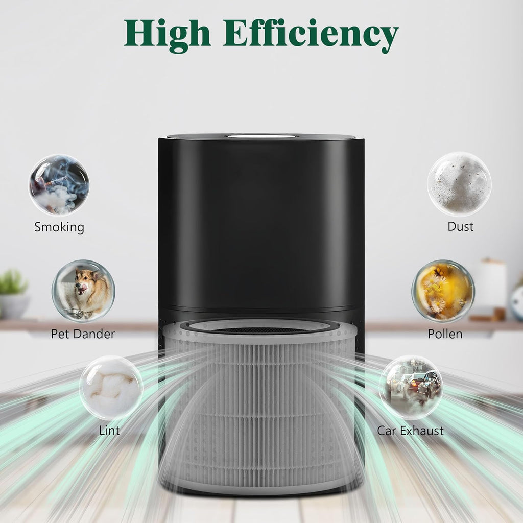 4 Packs 240 HEPA Replacement Filter Compatible with Puroair 240 Air Cleaner Purifier, 3 Stages Filtration of 240 HEPA Filter and Activated Carbon Filter Yenka Supply