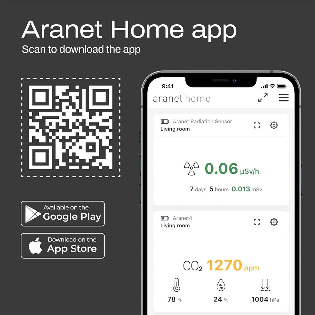 SAF Aranet4 Home Indoor Air Quality Monitor: Wireless CO2, Temperature, and Humidity Tracker for Office or School, Portable with E-Ink Screen and App Management