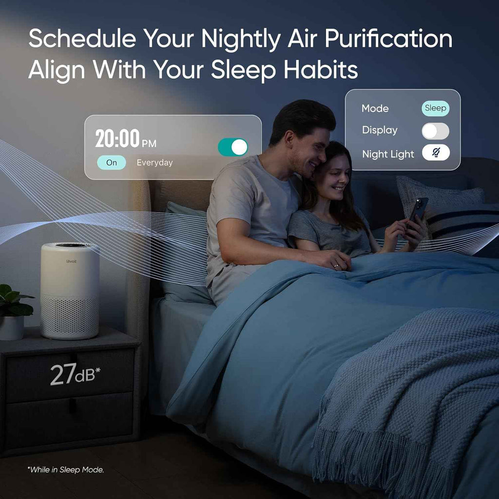 LEVOIT HEPA Air Purifier for Allergies - Smart Voice Control, AHAM Verified, 3-in-1 Filter with Sleep Mode, Ideal for Home, Bedroom, and Dorm Room - Core 200S-P, White