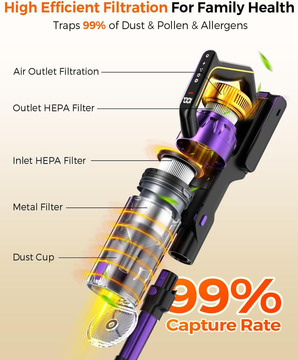Cordless Vacuum Cleaner for Home, 580W/48KPa Powerful Suction, 65 Min Runtime, Lightweight Stick Vacuum with Touch Screen & Wall Mount, Handheld Vacuum for Pet Hair, Carpet & Hard Floors Yenka Supply