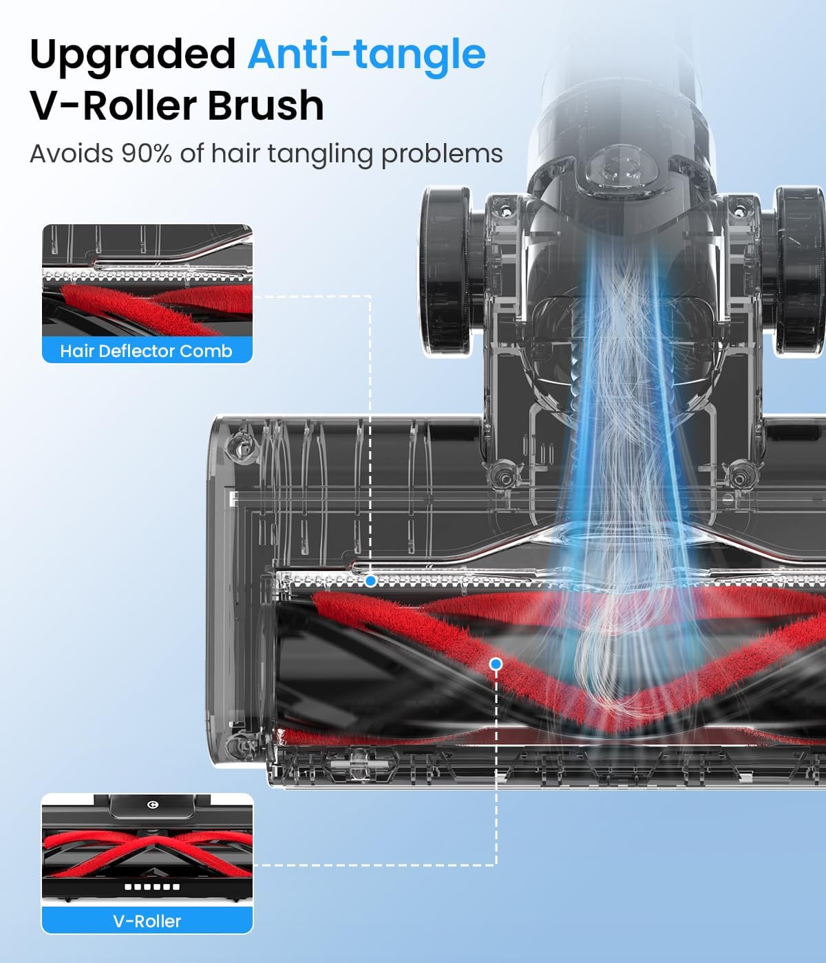 Cordless Stick Vacuum Cleaner with Powerful Suction, 45-Minute Runtime, Anti-Tangle Design, 1.5L Dust Cup, and 6-in-1 Versatility for Hardwood Floors, Carpets, and Pet Hair - Yenka Supply