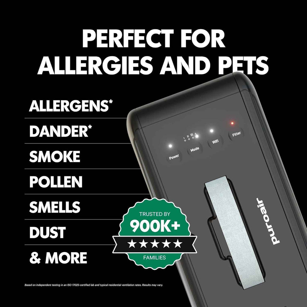 PuroAir Smart HEPA Air Cleaner Purifier 100i for Home, Pets & Offices - Portable Small Air Purifier for Rooms up to 550 Ft²