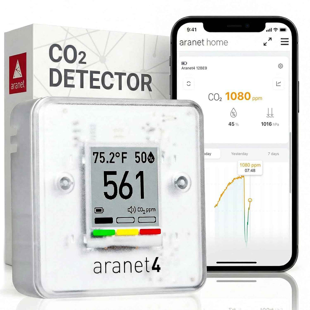 SAF Aranet4 Home Indoor Air Quality Monitor: Wireless CO2, Temperature, and Humidity Tracker for Office or School, Portable with E-Ink Screen and App Management
