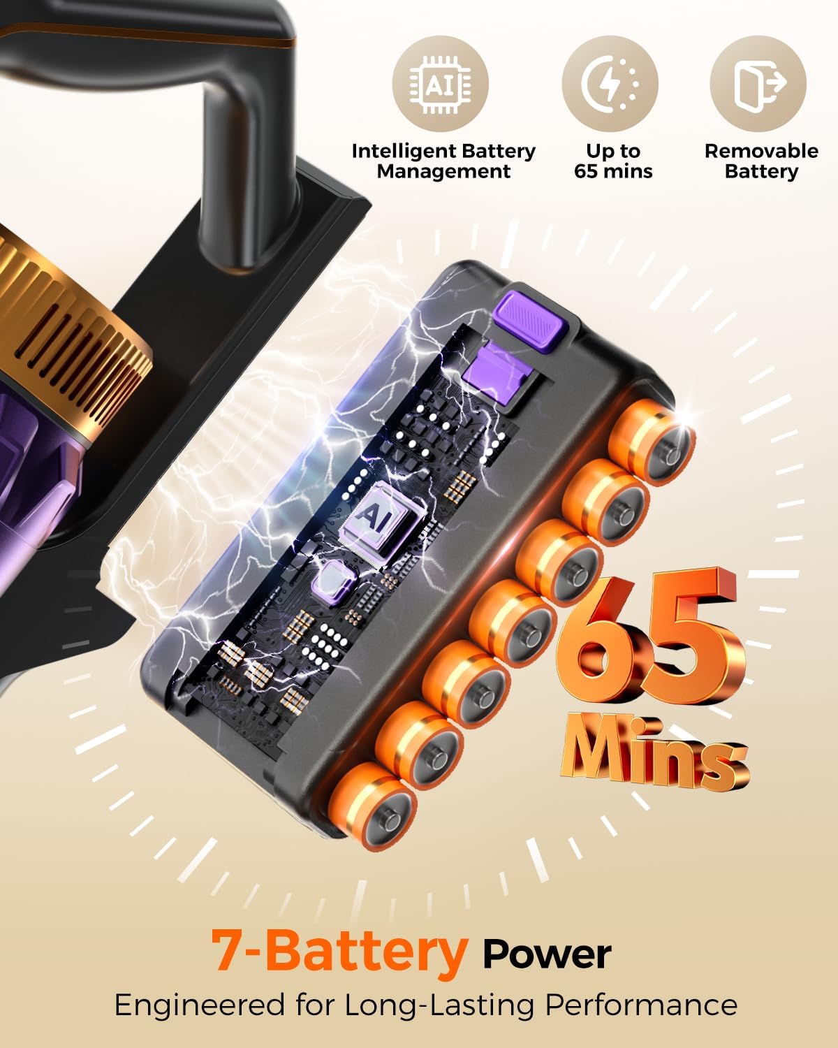 Cordless Vacuum Cleaner for Home, 580W/48KPa Powerful Suction, 65 Min Runtime, Lightweight Stick Vacuum with Touch Screen & Wall Mount, Handheld Vacuum for Pet Hair, Carpet & Hard Floors Yenka Supply