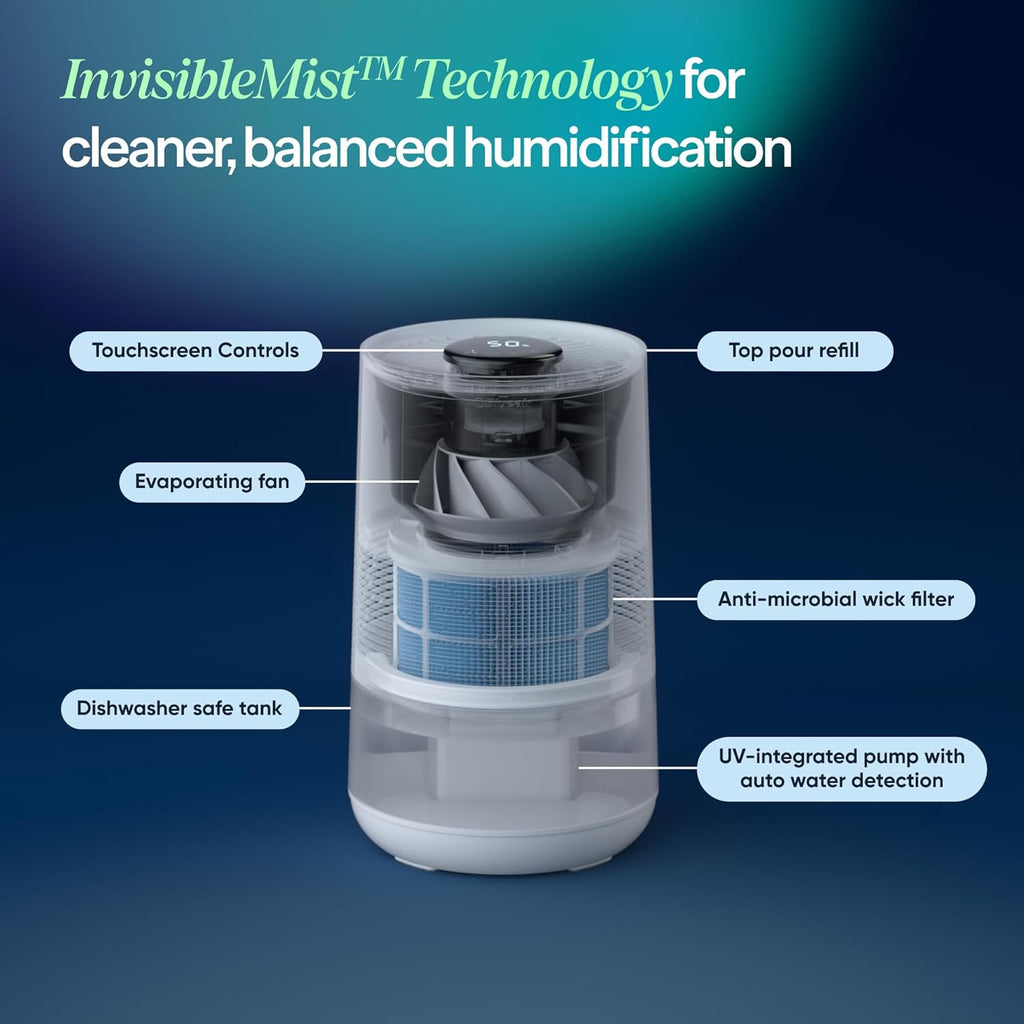 BLUEAIR Premium Smart Humidifier for Large Rooms, Bedrooms, Better Sleep with Evaporative Invisible Mist Tech, Auto Humidify, Easy Top Fill, Smart Control with App, Touchscreen, 3.5L Tank for 48 hours Yenka Supply