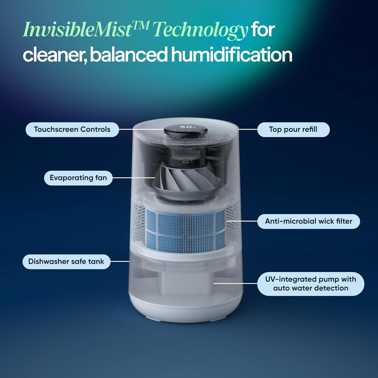 BLUEAIR Premium Smart Humidifier for Large Rooms, Bedrooms, Better Sleep with Evaporative Invisible Mist Tech, Auto Humidify, Easy Top Fill, Smart Control with App, Touchscreen, 3.5L Tank for 48 hours Yenka Supply