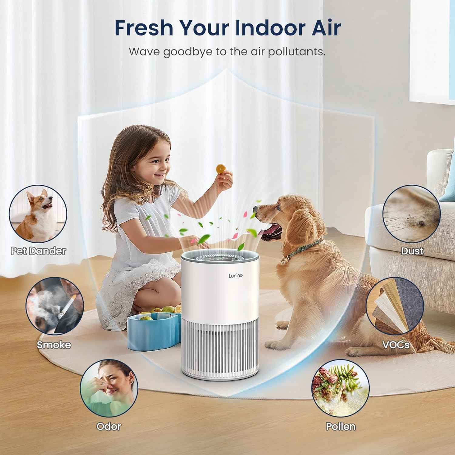 Air Purifiers for Home Large Room up to 1200ft² - LUNINO H13 True HEPA Best Air Purifier for Bedroom with Fragrance Function, Air Quality Sensor, Sleep Mode, Ideal for Pet Dander, Odor, Dust, Smoke - Yenka Supply