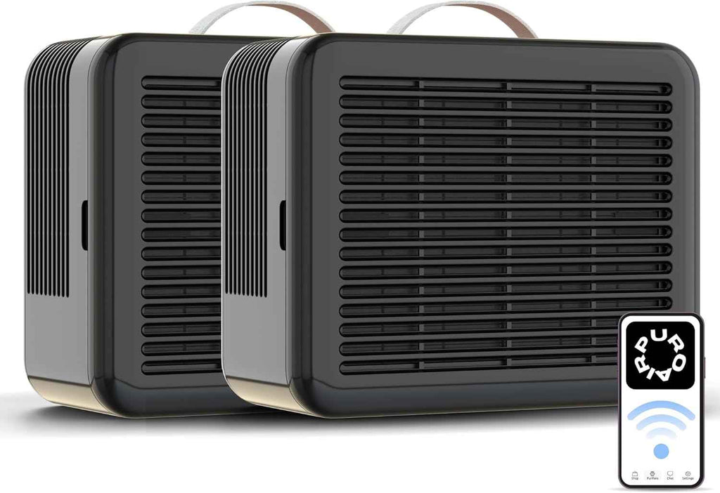PuroAir Smart HEPA Air Cleaner Purifier 100i for Home, Pets & Offices - Portable Small Air Purifier for Rooms up to 550 Ft²