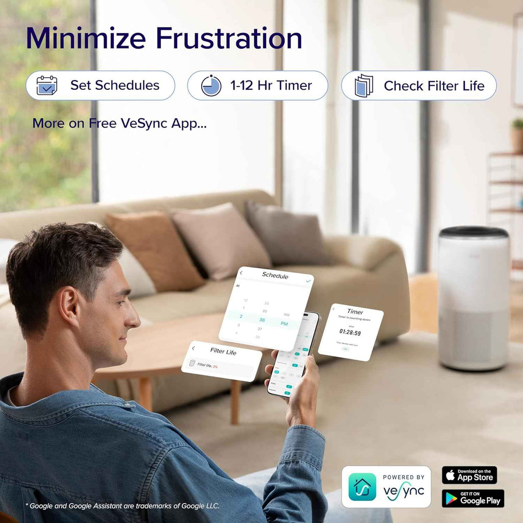 LEVOIT Air Purifier for Large Room up to 1733 Ft² with HEPA Sleep Mode, Smart WiFi, Auto Mode, and 3-in-1 Filter for Pet Allergy, Smoke, Dust - Core 400S-P, White