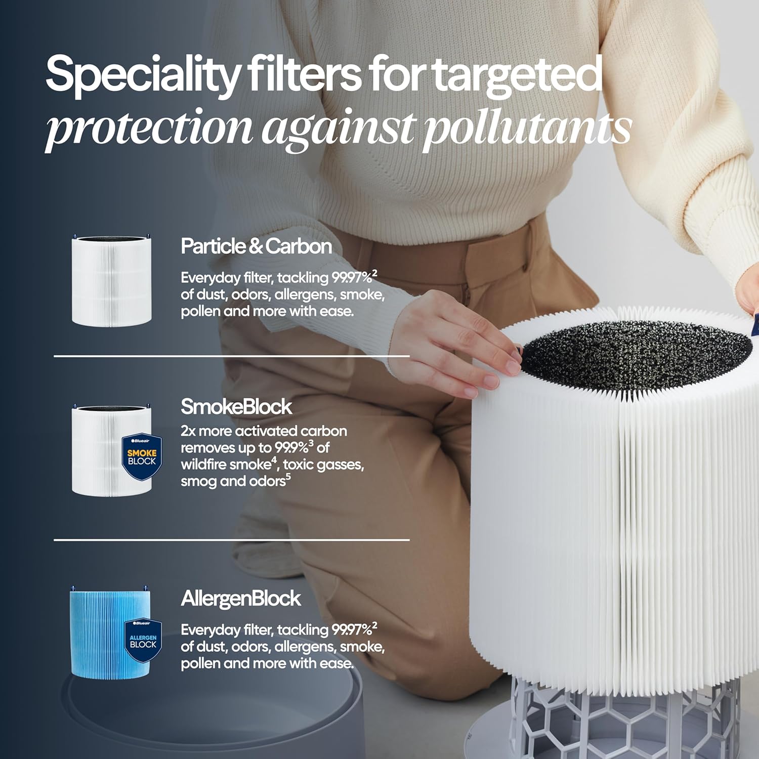 BLUEAIR Blue Pure 311i Max Smart Air Purifier for Medium Rooms up to 1,800 Sq Ft HEPASilent Air Cleaner for Pets Allergies Smoke & Dust WiFi Air Purifier with Auto Mode Quiet Air Purifier for Bedroom Yenka Supply