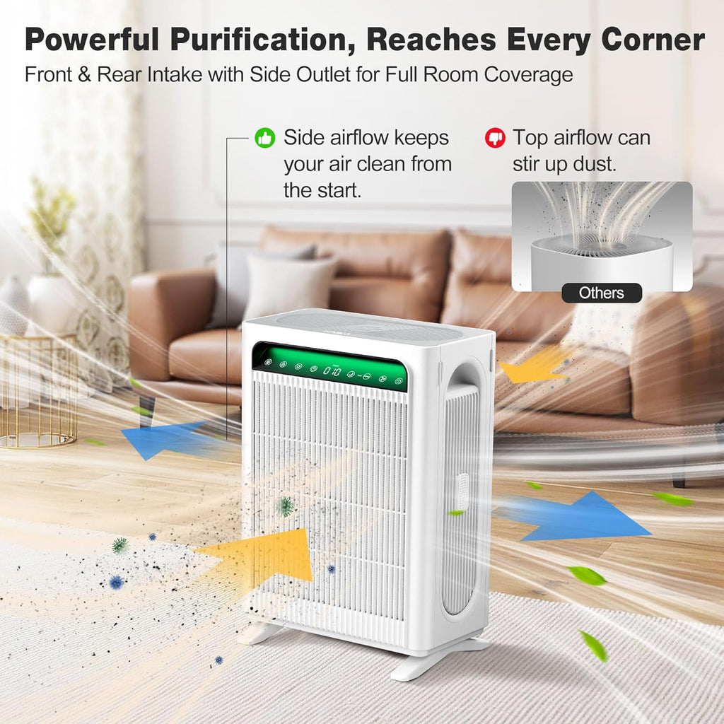KNKA Air Purifier for Home Bedroom Large Room Up to 1,695 Ft² in 1 Hr, HEPA Air Cleaner with Washable Pre-Filter, AQI Display, ECO Mode, Sleep Mode, Pet Mode for Pets, Dust, Pollen, APH4000 Yenka Supply