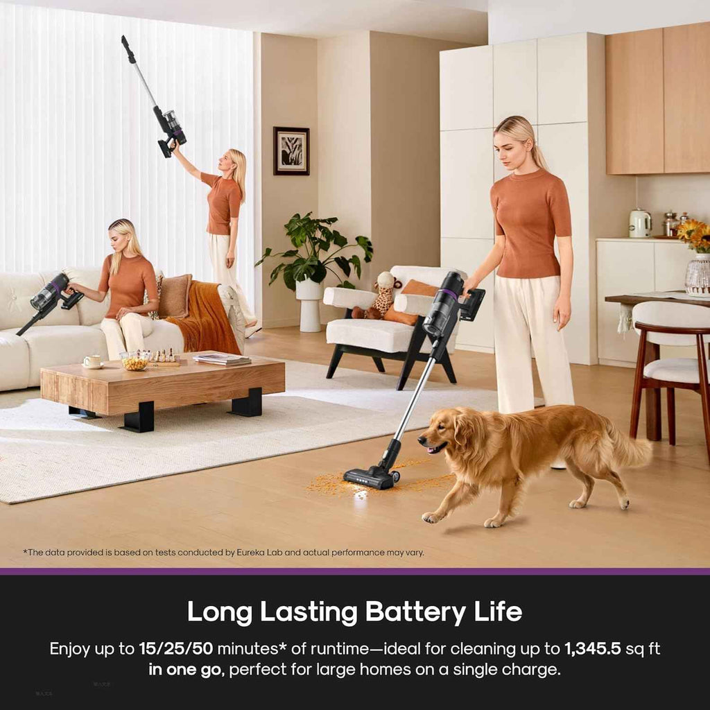 Eureka Wireless Vacuum - Lightweight 5.5 lbs Wireless Vacuum with 50 Min Runtime, Ideal for Pet Hair & Allergies on Hardwood & Carpet