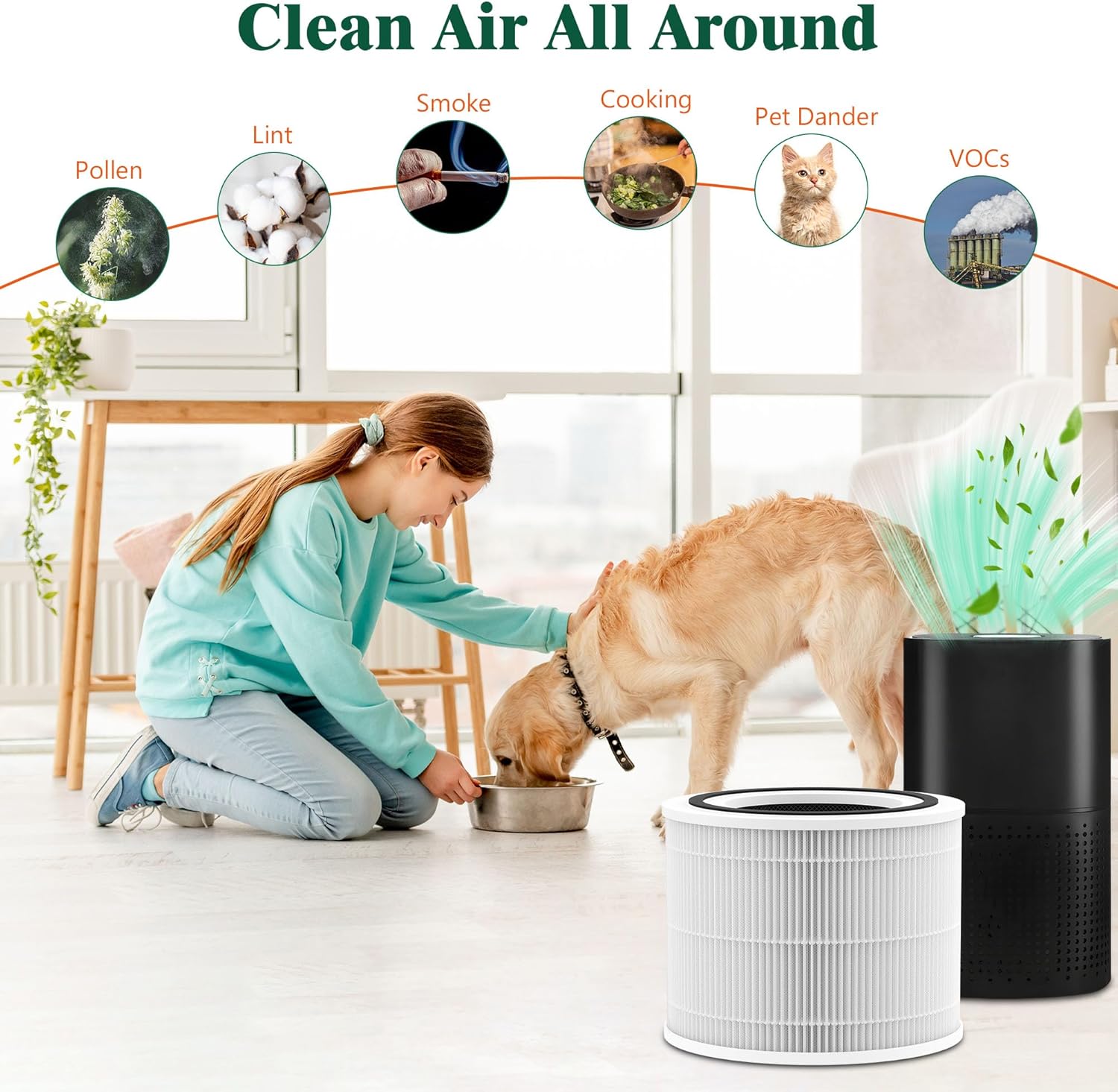 4 Packs 240 HEPA Replacement Filter Compatible with Puroair 240 Air Cleaner Purifier, 3 Stages Filtration of 240 HEPA Filter and Activated Carbon Filter Yenka Supply