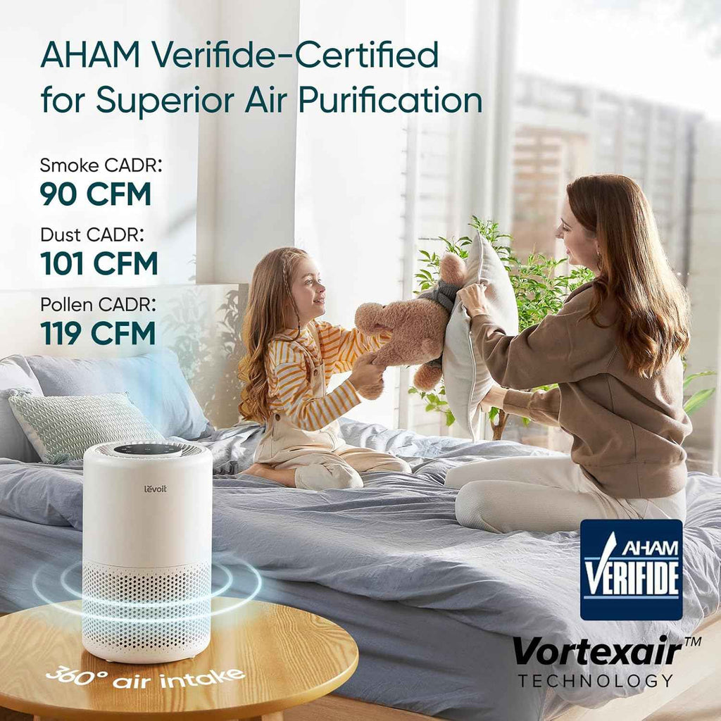 LEVOIT HEPA Air Purifier for Allergies - Smart Voice Control, AHAM Verified, 3-in-1 Filter with Sleep Mode, Ideal for Home, Bedroom, and Dorm Room - Core 200S-P, White